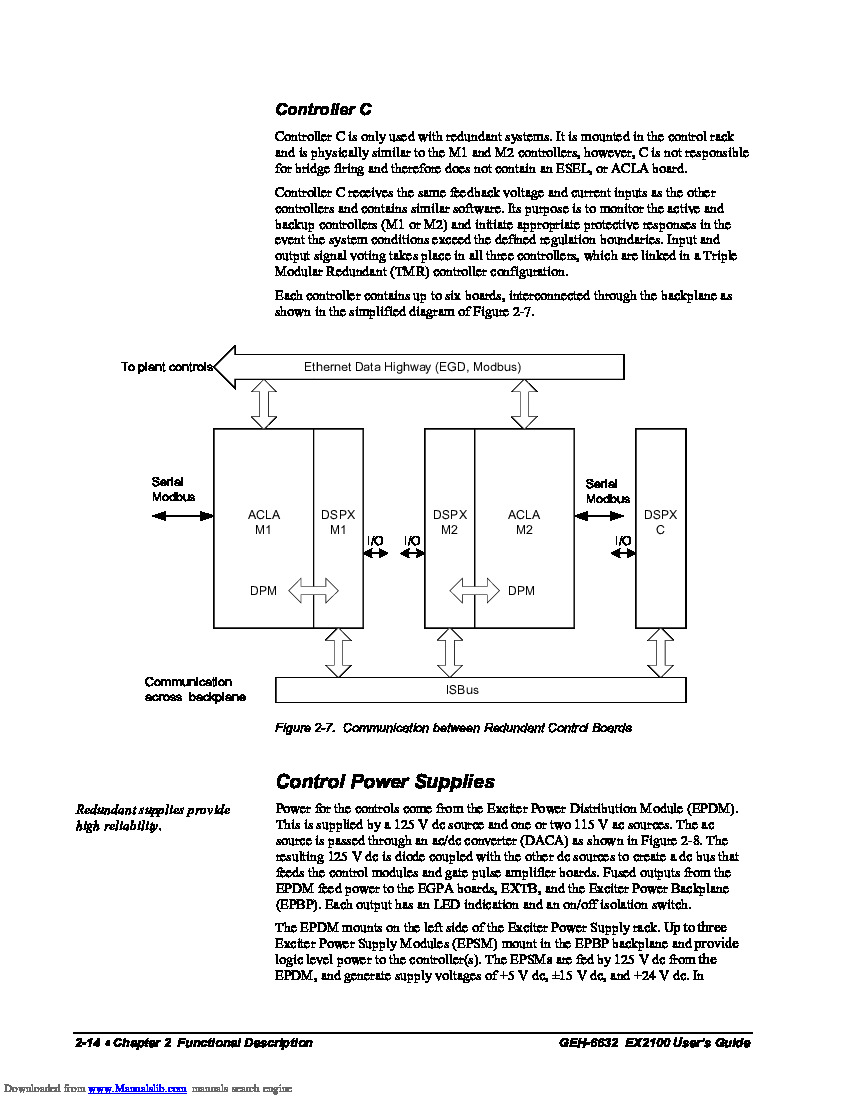 First Page Image of Redundant Control Boards.pdf